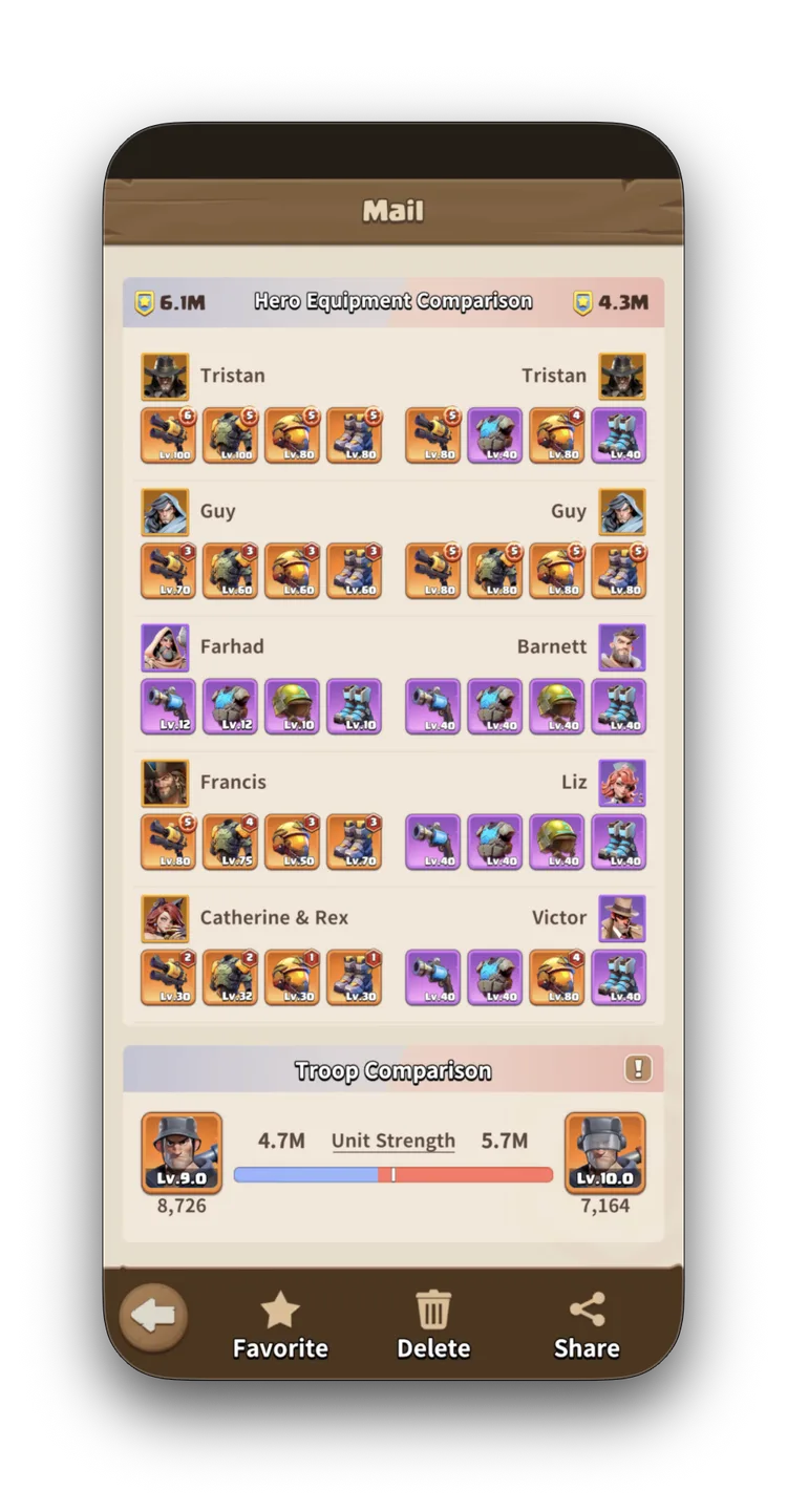 Hero Equipment Comparison — both sides fully equipped. CK 6.1M vs Calderon 4.3M equipment power. Troop bar shows CK T9 8,726 vs Calderon T10 7,164.