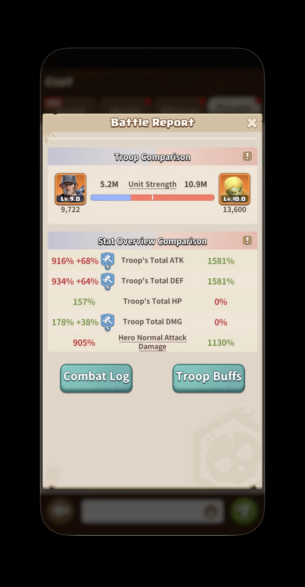F1 buff overview