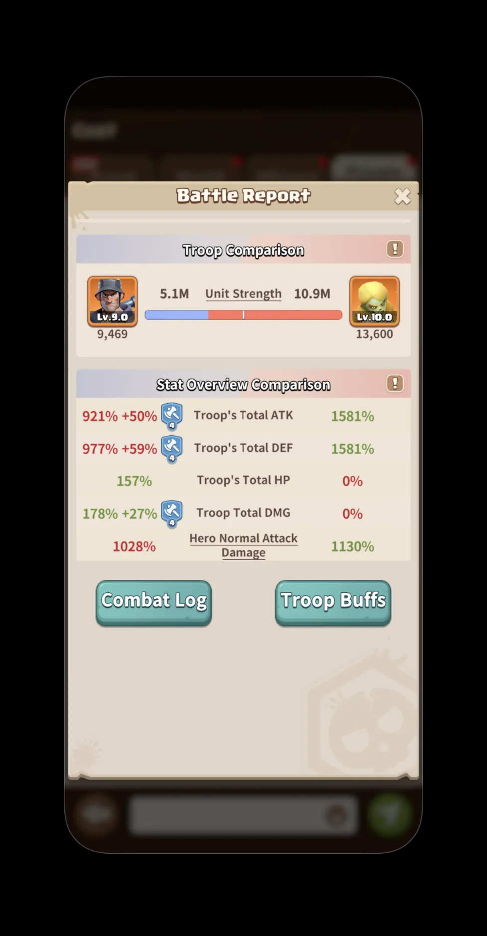F3 buff overview