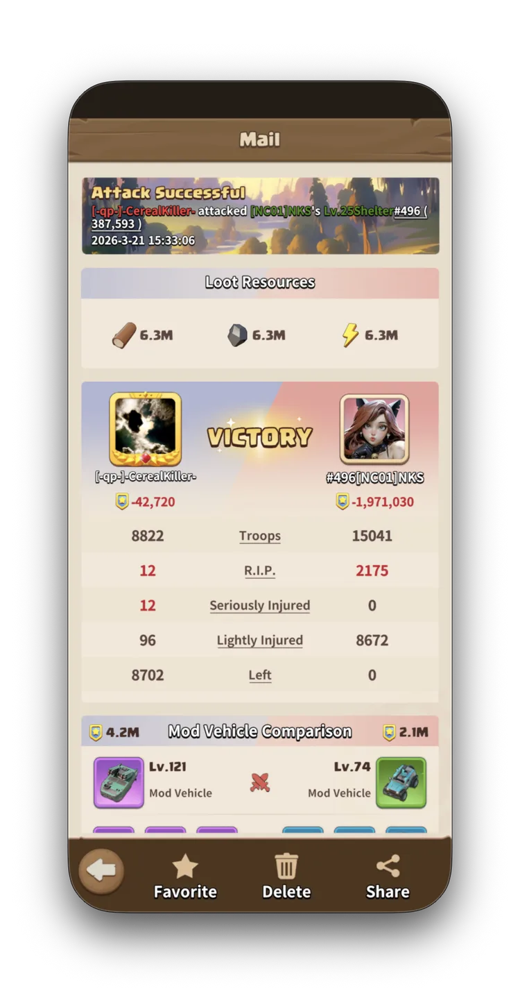 Battle report — CK 8,822 T9 VICTORY vs NKS 15,041 T6. Losses: CK 12 serious, NKS 2,175 R.I.P.